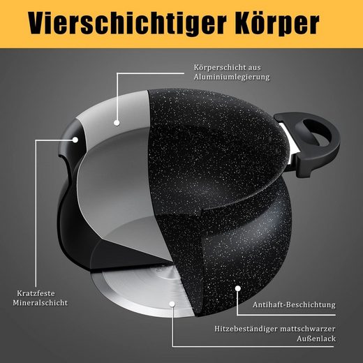 Kuskus Kochtopf Dampfgartopf Antihaftbeschichtung mit Glasdeckel 8L/10L Induktionsgeeignet