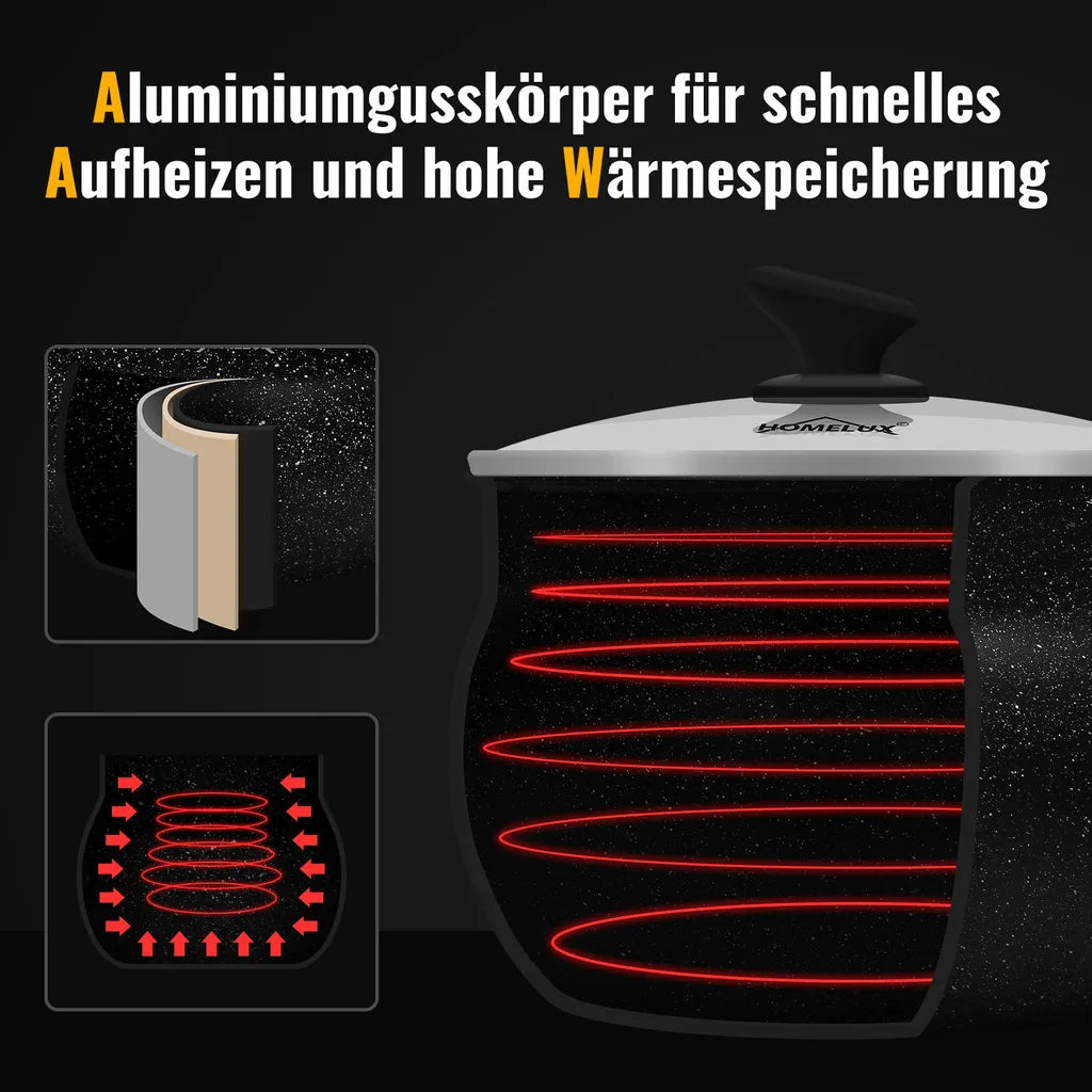 Topf Set 6-Teilig Antihaftbeschichtung 3 Stück mit Glasdeckel 6L/10L/15L Induktionsgeeignet